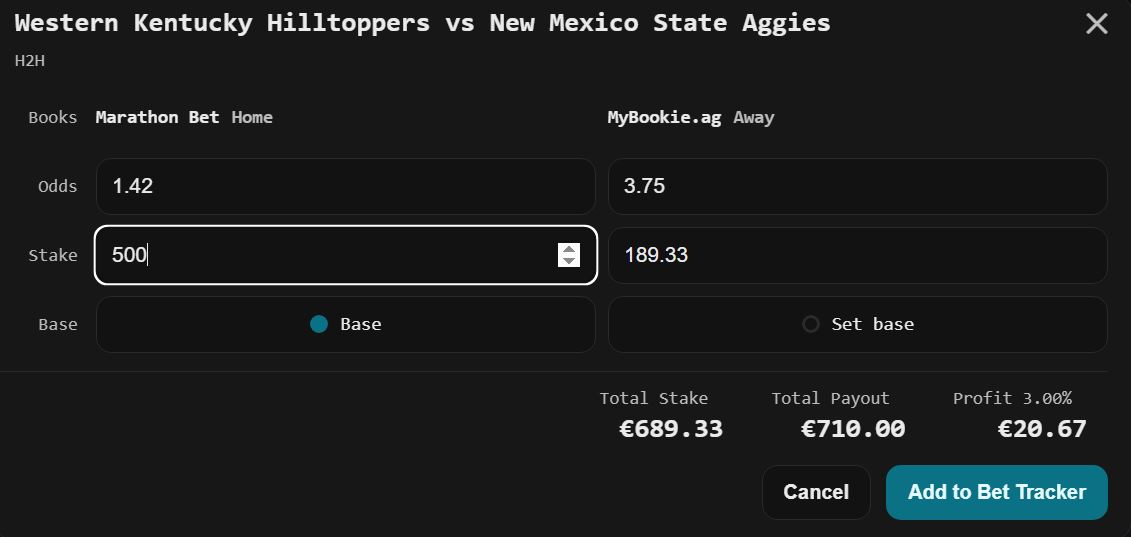 What Is Arbitrage Betting? Complete Arbing Guide | FairOdds