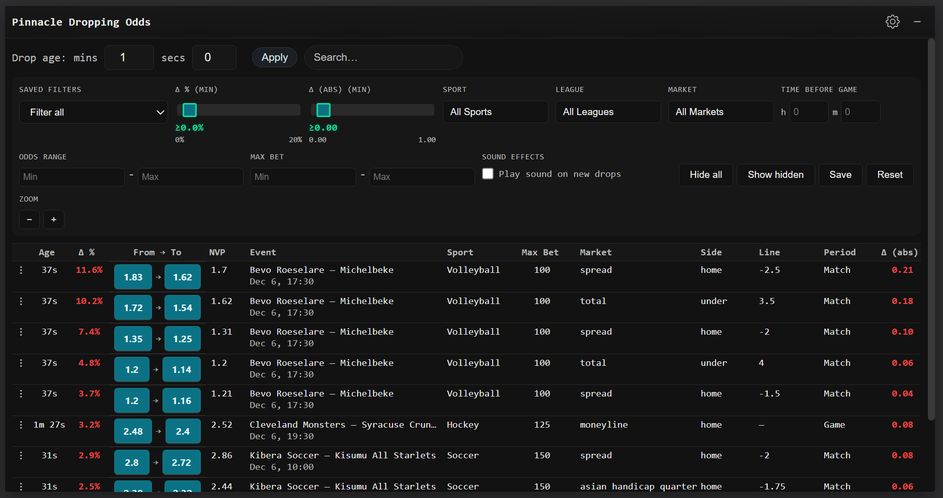 Minimum drop percent filter in dropping odds interface