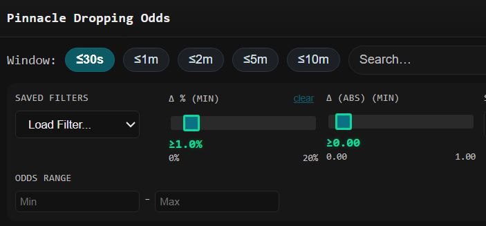Minimum drop percentage filter