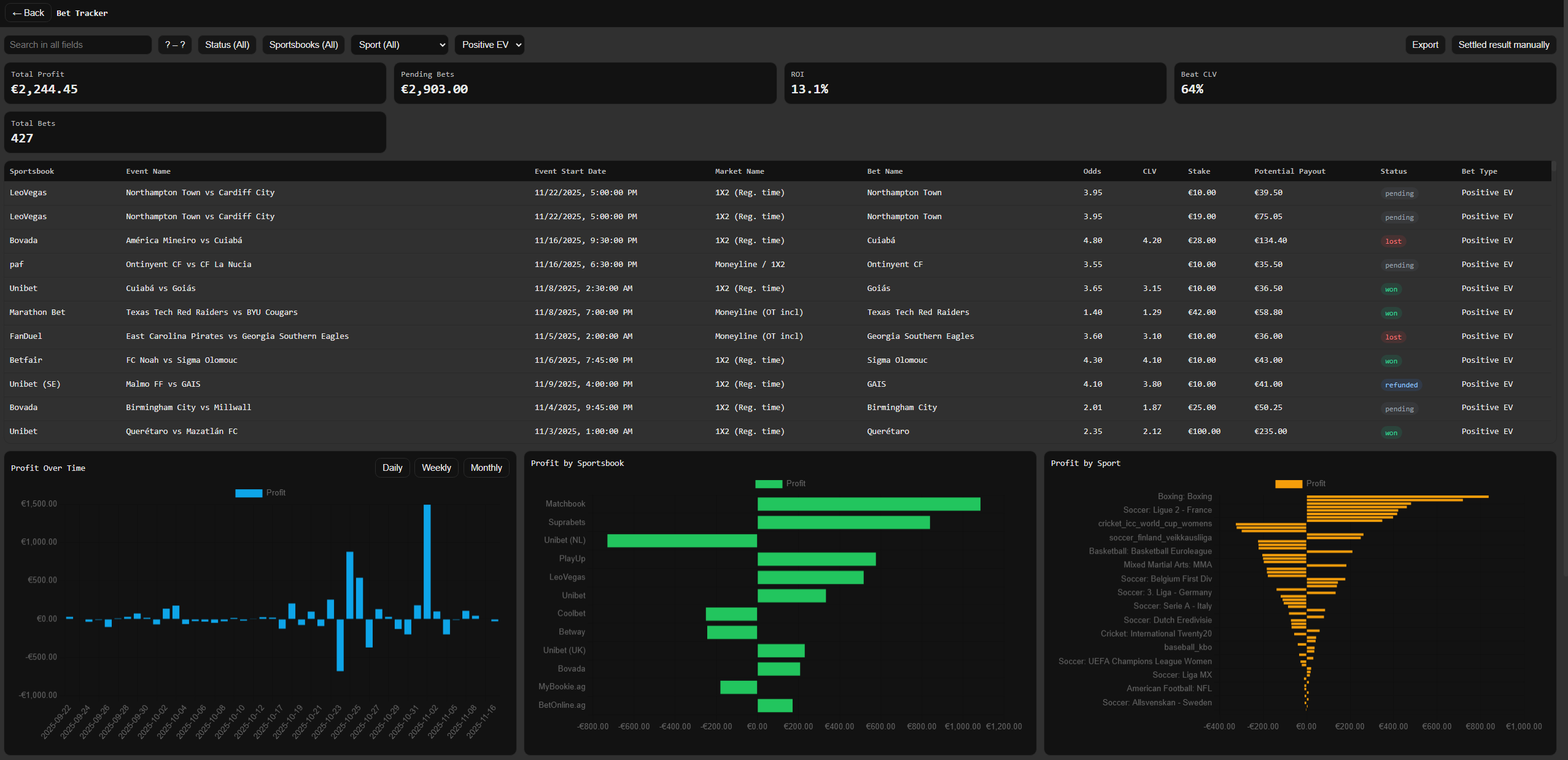 FairOdds Terminal Bankroll and Kelly Settings