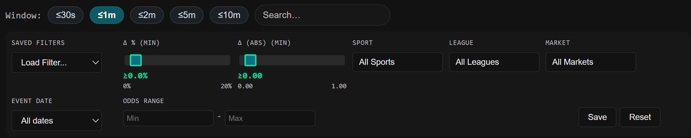 Pinnacle Dropping Odds Filters and Settings