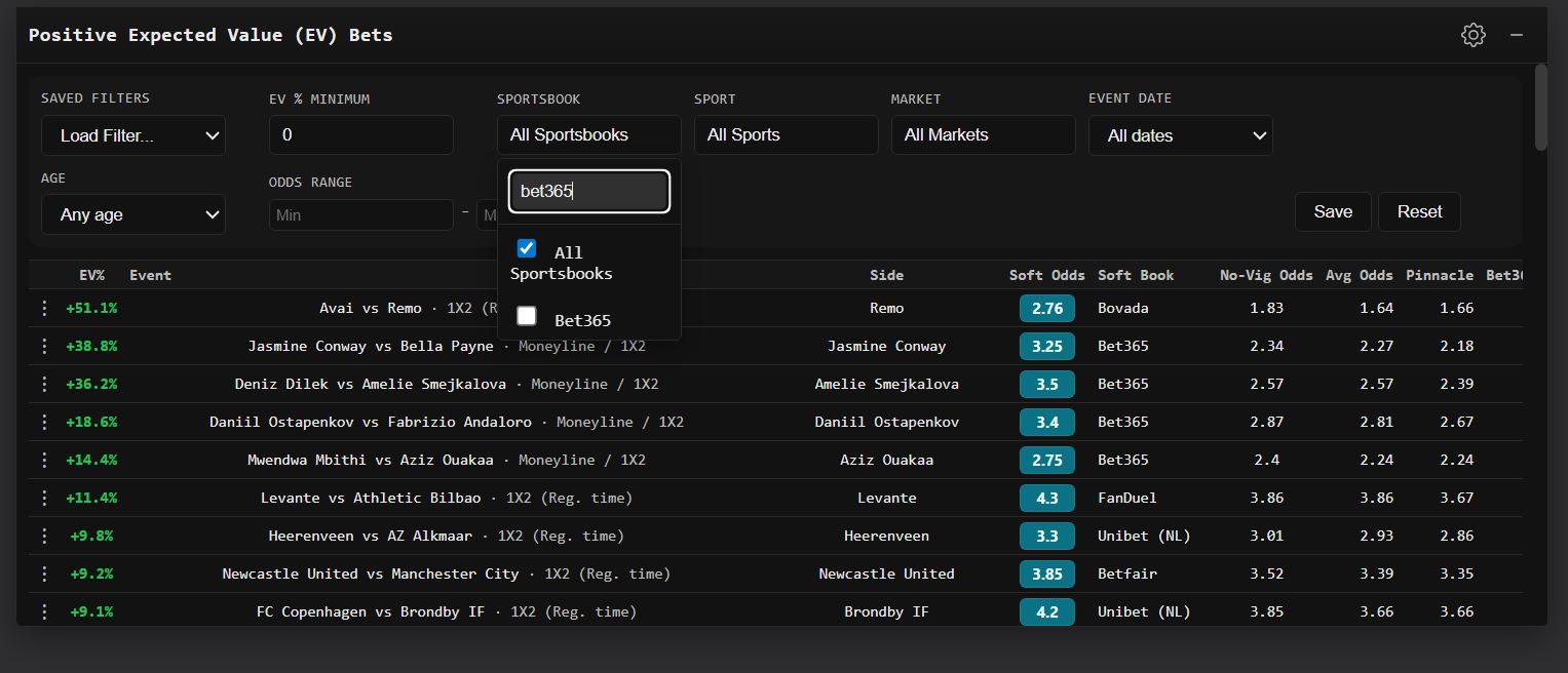 Bookmaker filtering interface